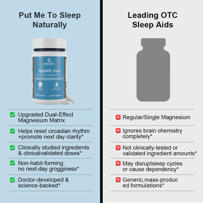 Zocozy® Nightly Zen