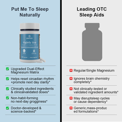 Zocozy® Nightly Zen