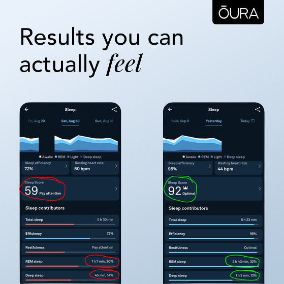 Zocozy® Nightly Zen